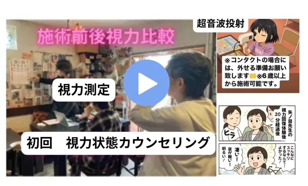 視力回復体験の1連の流れ
簡単なカウンセリング➡

視力検査➡超音波投射

➡眼球体操➡休憩➡施術後視力検査にて視力の回復を確認